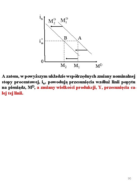 in B 0 M 2 A M 1 MD A zatem, w powyższym układzie