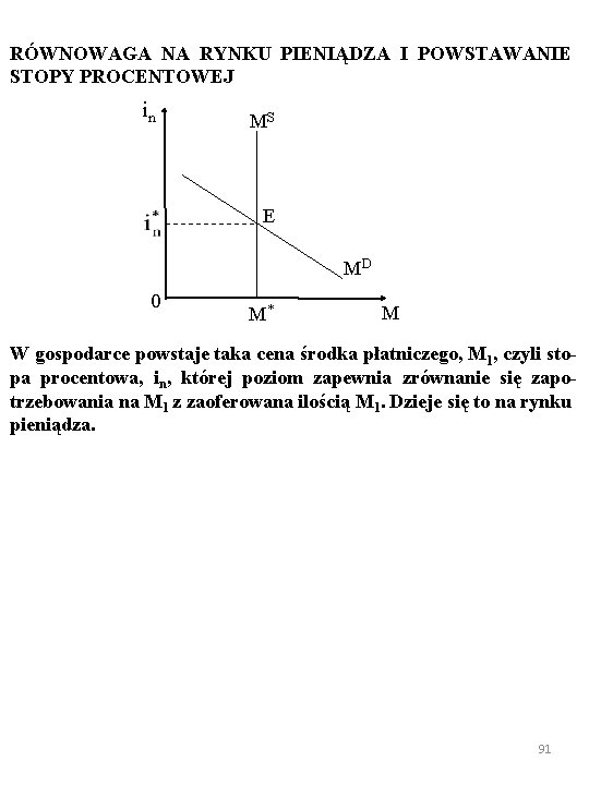 RÓWNOWAGA NA RYNKU PIENIĄDZA I POWSTAWANIE STOPY PROCENTOWEJ in MS E MD 0 M*