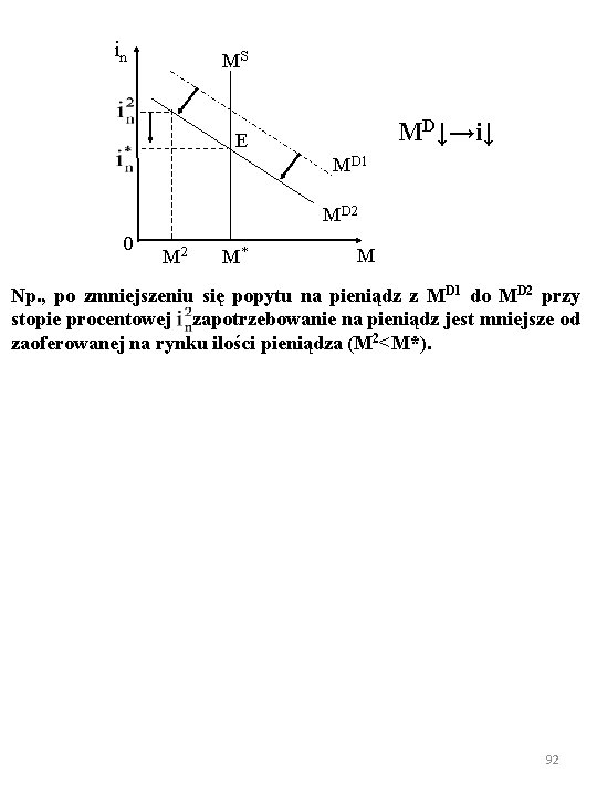 in MS MD↓→i↓ E MD 1 MD 2 0 M 2 M* M Np.
