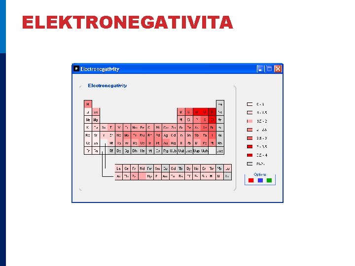 ELEKTRONEGATIVITA 