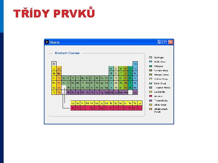 TŘÍDY PRVKŮ 