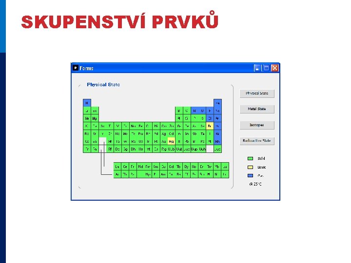 SKUPENSTVÍ PRVKŮ 