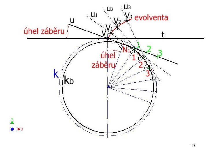 17 17