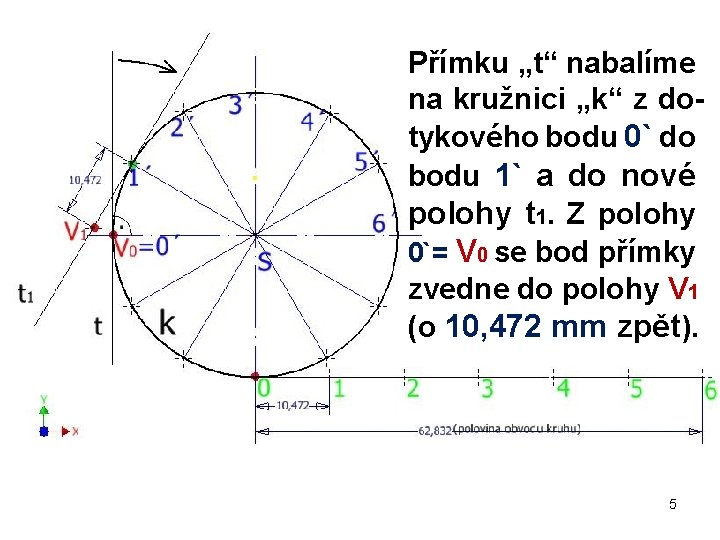 Přímku „t“ nabalíme na kružnici „k“ z do tykového bodu 0` do bodu 1` Přímku „t“ nabalíme na kružnici „k“ z do tykového bodu 0` do bodu 1`
