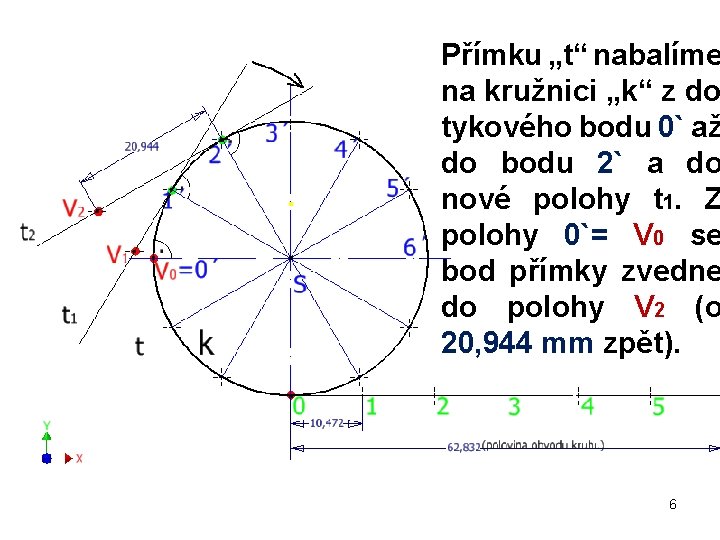 Přímku „t“ nabalíme na kružnici „k“ z do tykového bodu 0` až do bodu Přímku „t“ nabalíme na kružnici „k“ z do tykového bodu 0` až do bodu