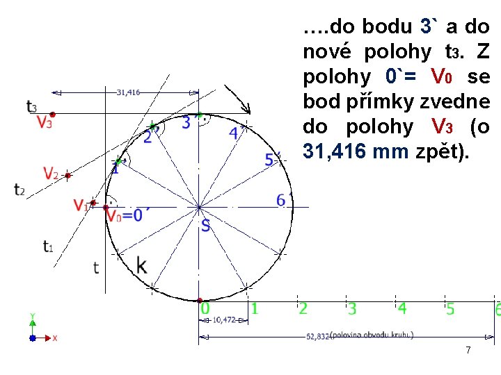 …. do bodu 3` a do nové polohy t 3. Z polohy 0`= V …. do bodu 3` a do nové polohy t 3. Z polohy 0`= V
