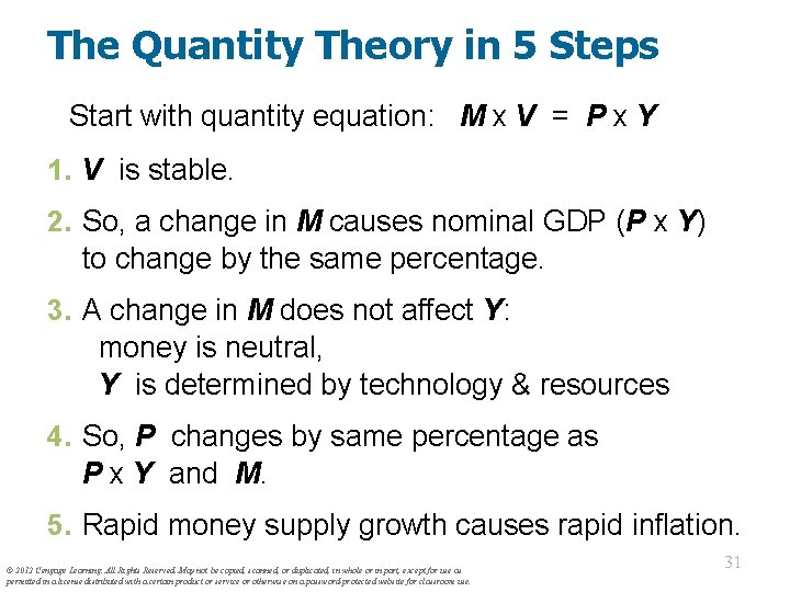 The Quantity Theory in 5 Steps Start with quantity equation: M x V =