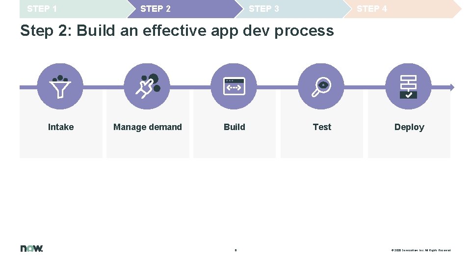 STEP 1 STEP 2 STEP 3 STEP 4 Step 2: Build an effective app STEP 1 STEP 2 STEP 3 STEP 4 Step 2: Build an effective app