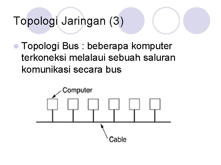 Topologi Jaringan (3) l Topologi Bus : beberapa komputer terkoneksi melalaui sebuah saluran komunikasi