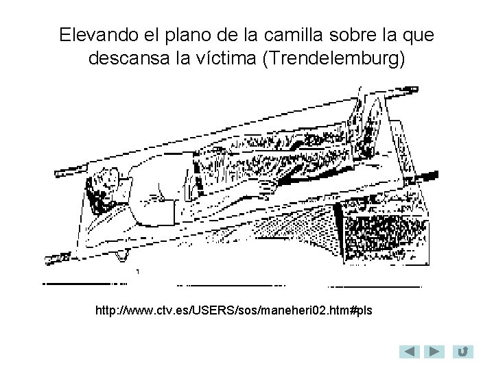 Elevando el plano de la camilla sobre la que descansa la víctima (Trendelemburg) http: