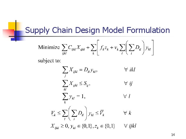 Supply Chain Design Model Formulation 14 