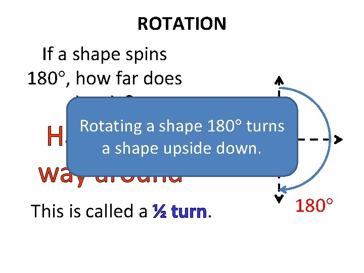 ROTATION If a shape spins 180 , how far does it spin? Rotating a