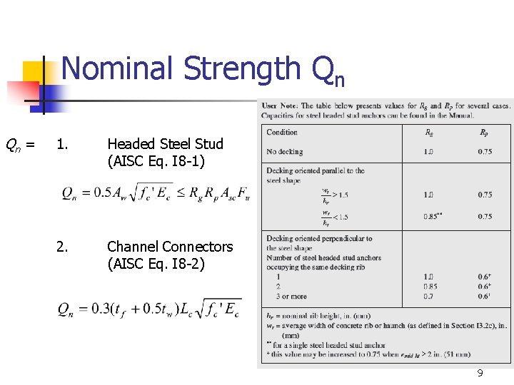Nominal Strength Qn Qn = 1. Headed Steel Stud (AISC Eq. I 8 -1) Nominal Strength Qn Qn = 1. Headed Steel Stud (AISC Eq. I 8 -1)