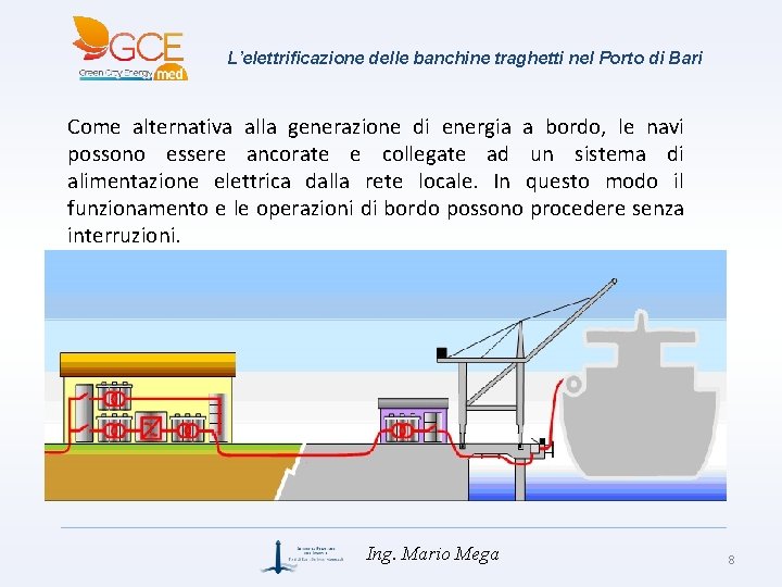 L’elettrificazione delle banchine traghetti nel Porto di Bari Come alternativa alla generazione di energia