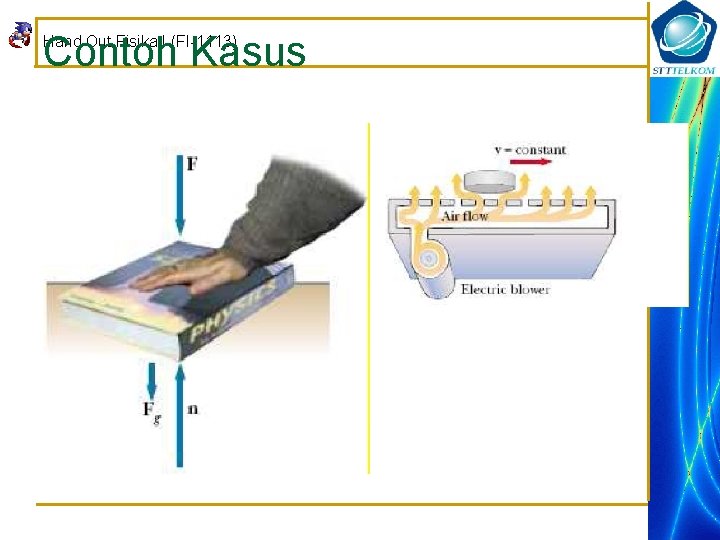 Contoh Kasus Hand Out Fisika I (FI-1113) 