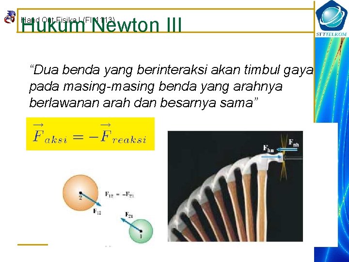 Hukum Newton III Hand Out Fisika I (FI-1113) “Dua benda yang berinteraksi akan timbul