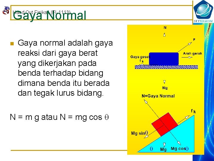 Gaya Normal Hand Out Fisika I (FI-1113) n Gaya normal adalah gaya reaksi dari