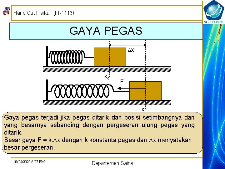 Hand Out Fisika I (FI-1113) GAYA PEGAS x xo F x Gaya pegas terjadi