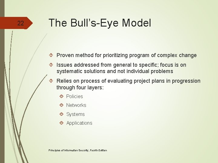 22 The Bull’s-Eye Model Proven method for prioritizing program of complex change Issues addressed