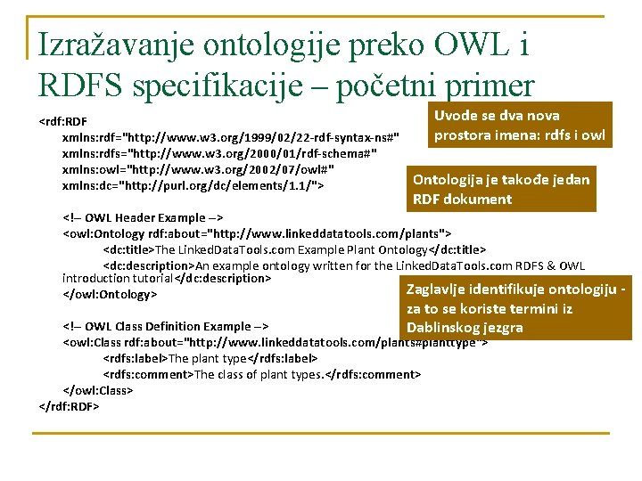 Izražavanje ontologije preko OWL i RDFS specifikacije – početni primer <rdf: RDF xmlns: rdf="http: