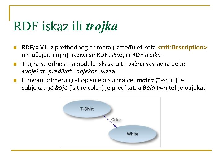 RDF iskaz ili trojka n n n RDF/XML iz prethodnog primera (između etiketa <rdf: