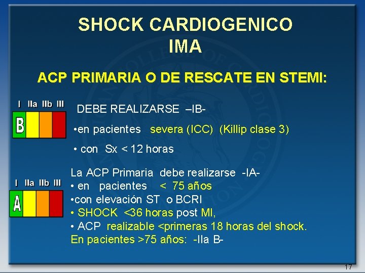 SHOCK CARDIOGENICO IMA ACP PRIMARIA O DE RESCATE EN STEMI: DEBE REALIZARSE –IB- •