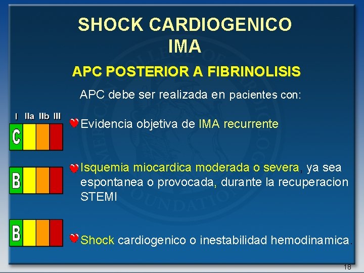 SHOCK CARDIOGENICO IMA APC POSTERIOR A FIBRINOLISIS APC debe ser realizada en pacientes con: