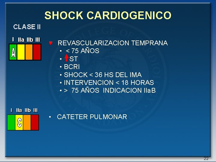 SHOCK CARDIOGENICO CLASE II I IIa IIb III REVASCULARIZACION TEMPRANA • < 75 AÑOS