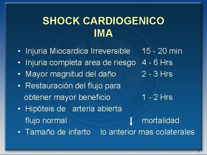 SHOCK CARDIOGENICO IMA • • Injuria Miocardica Irreversible 15 - 20 min Injuria completa