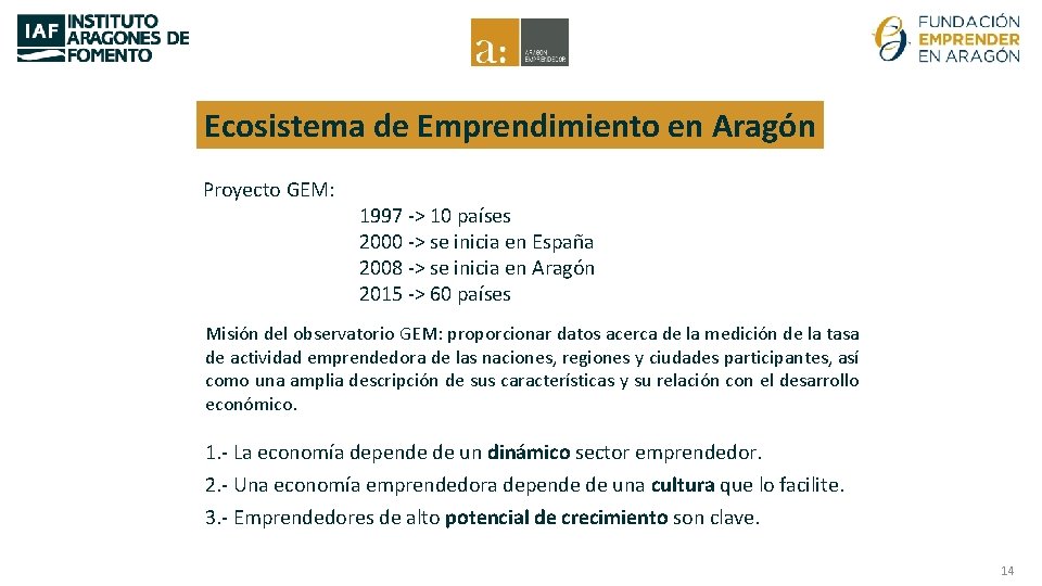 Ecosistema de Emprendimiento en Aragón Proyecto GEM: 1997 -> 10 países 2000 -> se