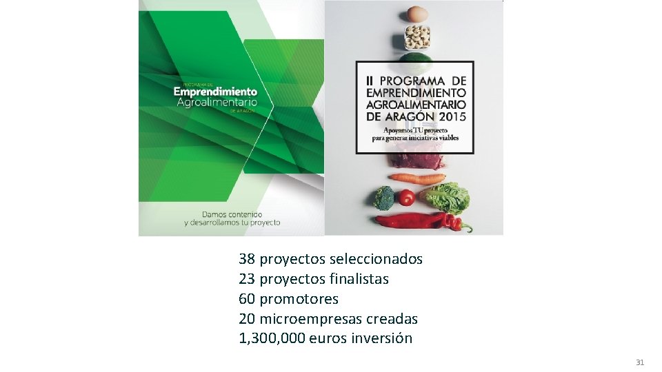 38 proyectos seleccionados 23 proyectos finalistas 60 promotores 20 microempresas creadas 1, 300, 000