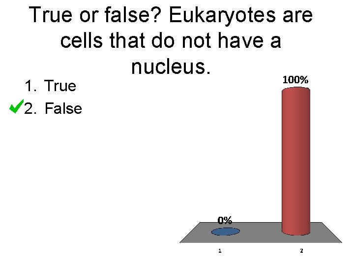 True or false? Eukaryotes are cells that do not have a nucleus. 1. True