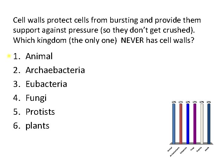 Cell walls protect cells from bursting and provide them support against pressure (so they