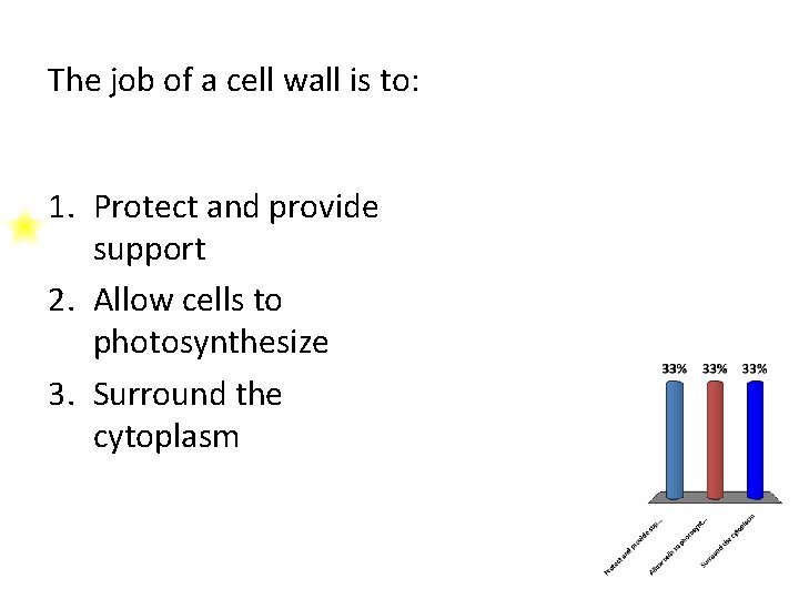 The job of a cell wall is to: 1. Protect and provide support 2.