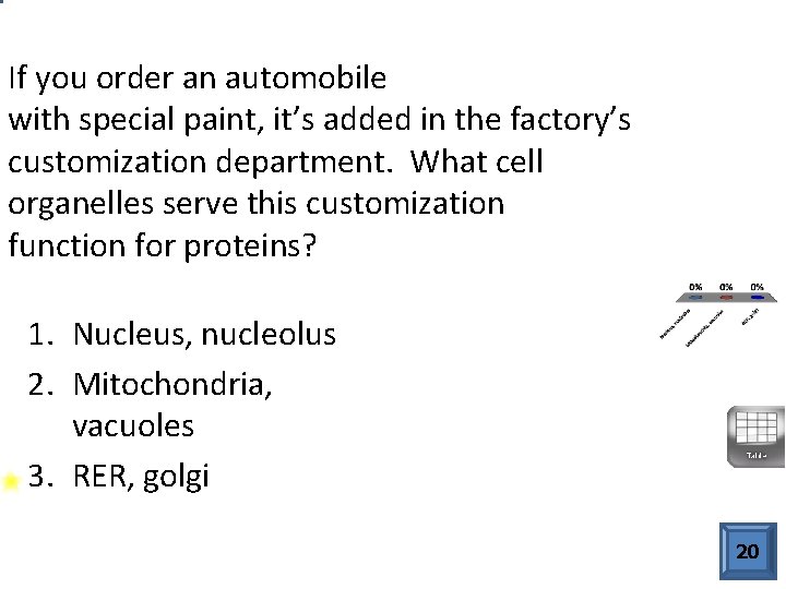 If you order an automobile with special paint, it’s added in the factory’s customization