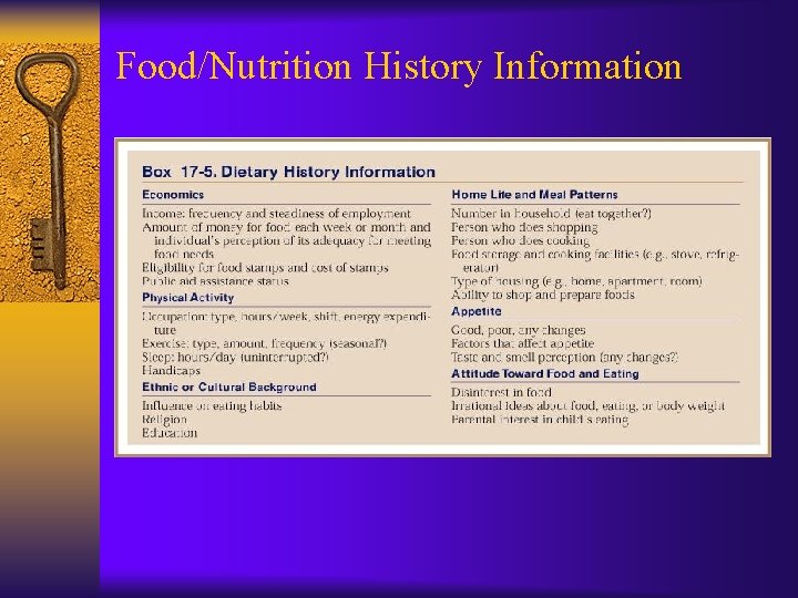 Food/Nutrition History Information 