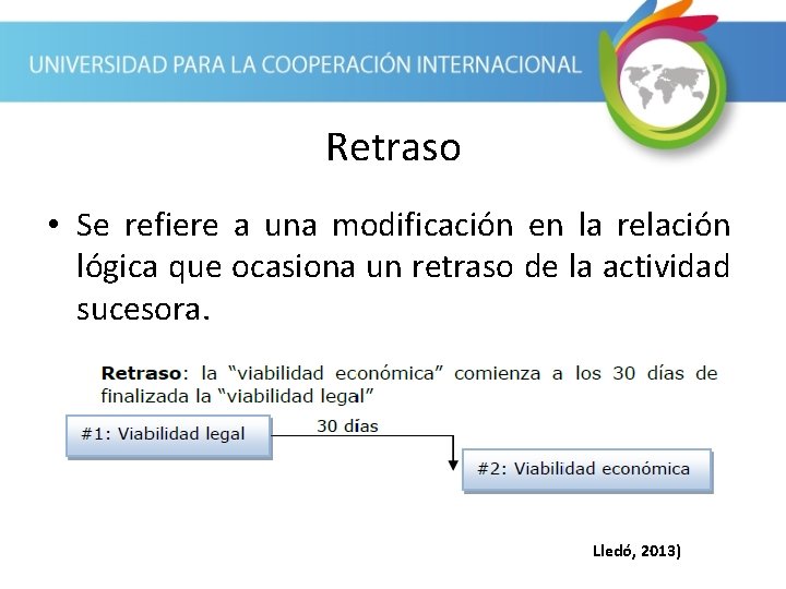 Retraso • Se refiere a una modificación en la relación lógica que ocasiona un