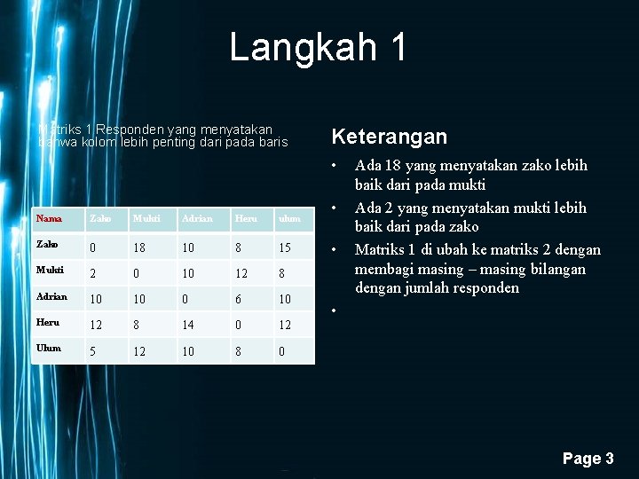 Langkah 1 Matriks 1 Responden yang menyatakan bahwa kolom lebih penting dari pada baris Langkah 1 Matriks 1 Responden yang menyatakan bahwa kolom lebih penting dari pada baris