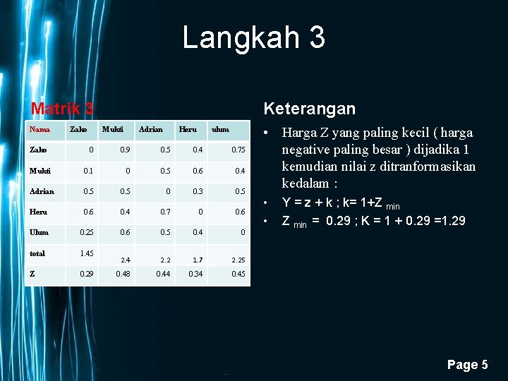 Langkah 3 Matrik 3 Nama Zako Keterangan Mukti Adrian Heru ulum 0 0. 9 Langkah 3 Matrik 3 Nama Zako Keterangan Mukti Adrian Heru ulum 0 0. 9