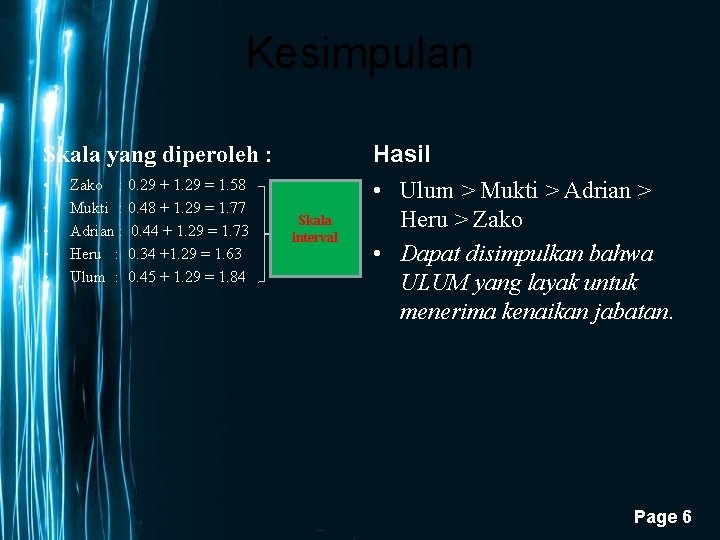 Kesimpulan Skala yang diperoleh : • • • Zako : 0. 29 + 1. Kesimpulan Skala yang diperoleh : • • • Zako : 0. 29 + 1.
