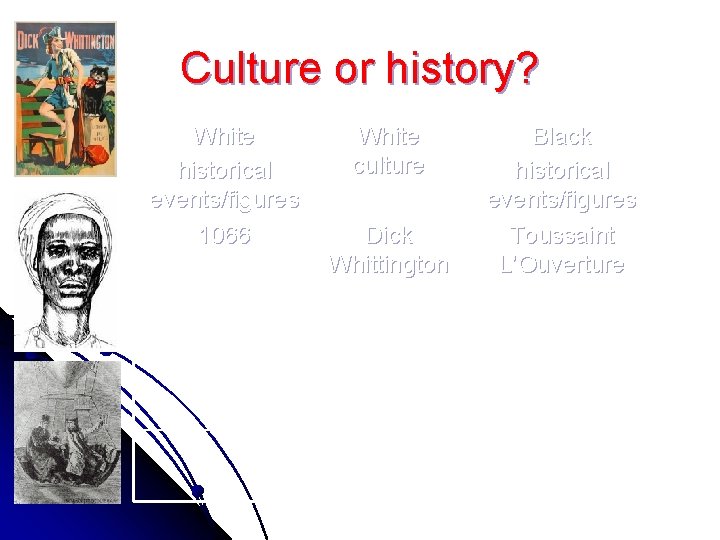 Culture or history? White historical events/figures 1066 White culture Dick Whittington Black historical events/figures