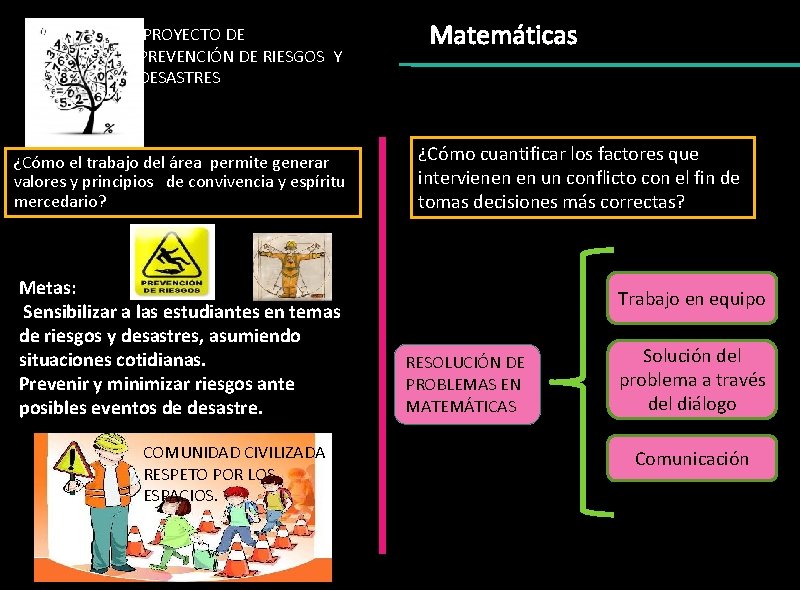 PROYECTO DE PREVENCIÓN DE RIESGOS Y DESASTRES ¿Cómo el trabajo del área permite generar PROYECTO DE PREVENCIÓN DE RIESGOS Y DESASTRES ¿Cómo el trabajo del área permite generar