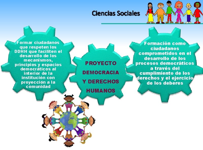 Ciencias Sociales Formar ciudadanos que respeten los DDHH que faciliten el desarrollo de los Ciencias Sociales Formar ciudadanos que respeten los DDHH que faciliten el desarrollo de los
