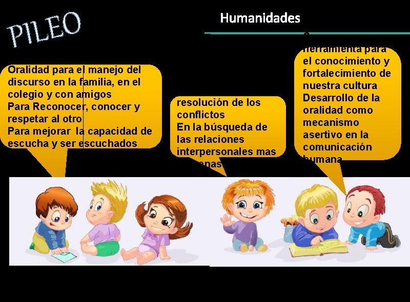 O E L PI Oralidad para el manejo del discurso en la familia, en O E L PI Oralidad para el manejo del discurso en la familia, en