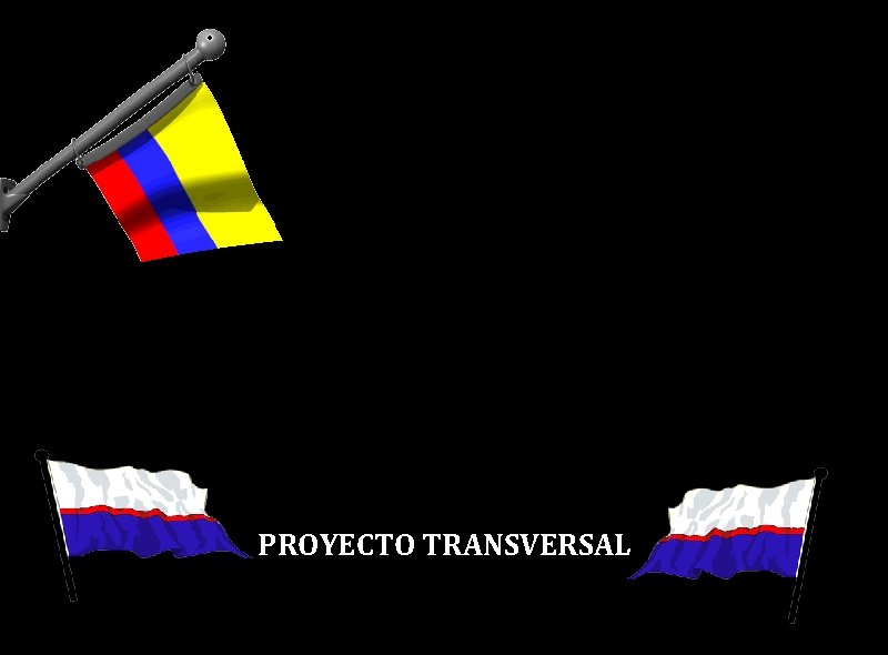 “La Cátedra Mercedaria Construyendo principios de identidad” PROYECTO TRANSVERSAL “La Cátedra Mercedaria Construyendo principios de identidad” PROYECTO TRANSVERSAL