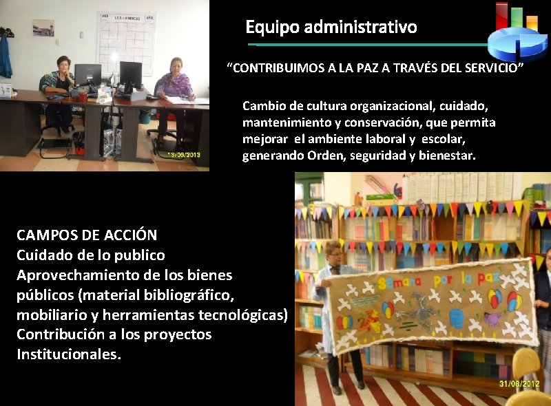 Equipo administrativo “CONTRIBUIMOS A LA PAZ A TRAVÉS DEL SERVICIO” Cambio de cultura organizacional, Equipo administrativo “CONTRIBUIMOS A LA PAZ A TRAVÉS DEL SERVICIO” Cambio de cultura organizacional,