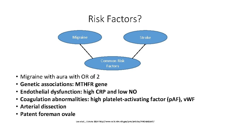 Risk Factors? Migraine Stroke Common Risk Factors • • • Migraine with aura with