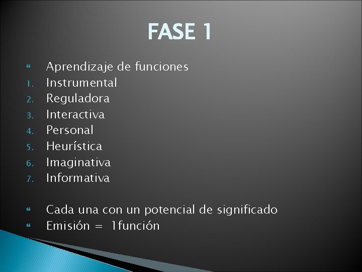 FASE 1 1. 2. 3. 4. 5. 6. 7. Aprendizaje de funciones Instrumental Reguladora