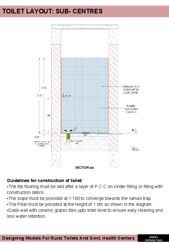 TOILET LAYOUT: SUB- CENTRES NAHANI TRAP Guidelines for construction of toilet: • The tile TOILET LAYOUT: SUB- CENTRES NAHANI TRAP Guidelines for construction of toilet: • The tile