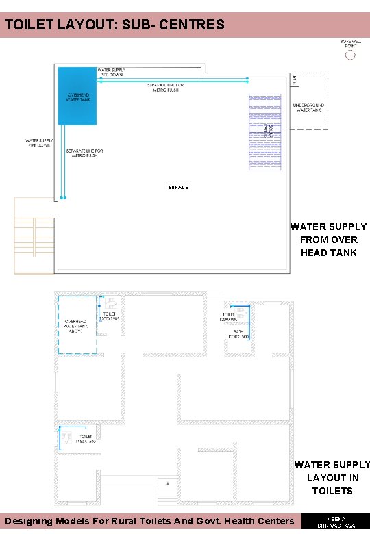 TOILET LAYOUT: SUB- CENTRES TERRACE WATER SUPPLY FROM OVER HEAD TANK WATER SUPPLY LAYOUT TOILET LAYOUT: SUB- CENTRES TERRACE WATER SUPPLY FROM OVER HEAD TANK WATER SUPPLY LAYOUT